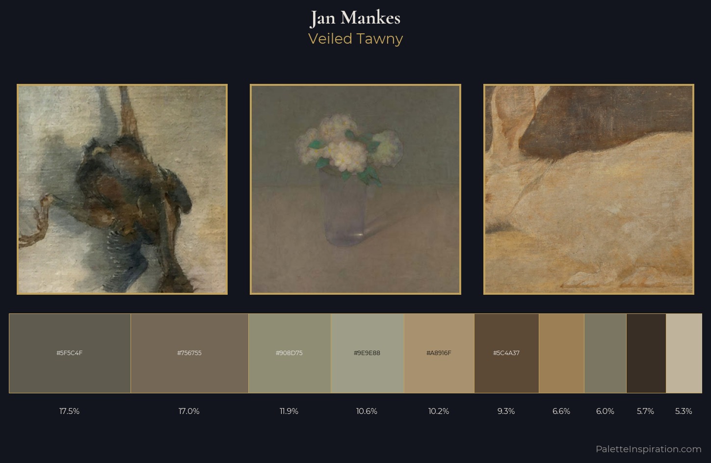 Jan Mankes Palette 4 — Veiled Tawny