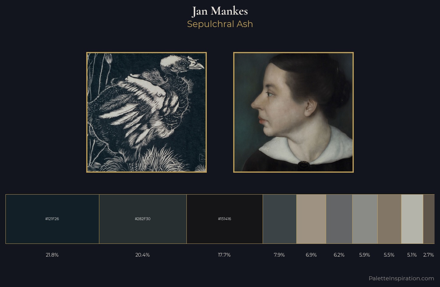 Jan Mankes Palette 6 — Sepulchral Ash