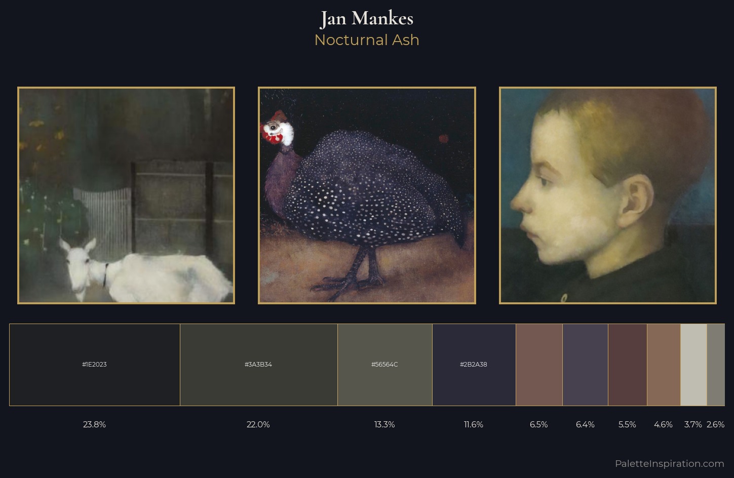 Jan Mankes Palette 7 — Nocturnal Ash