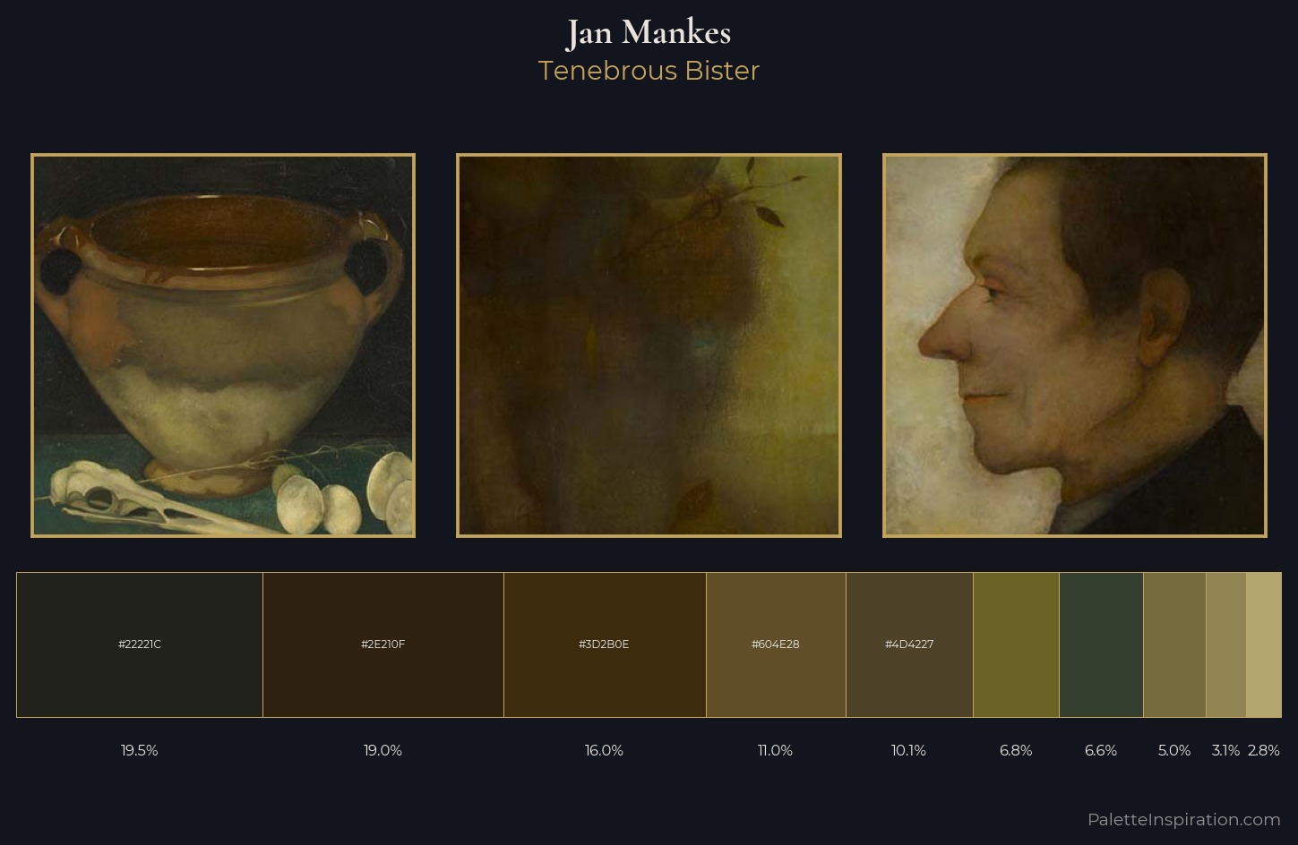 Jan Mankes Palette 8 — Tenebrous Bister