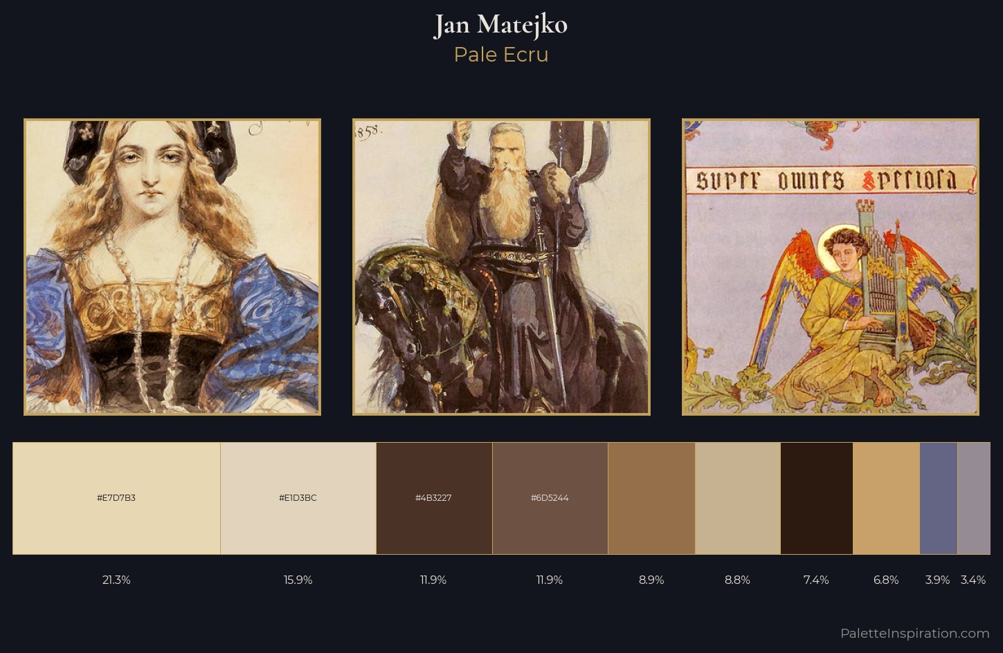 Jan Matejko Palette 3 — Pale Ecru