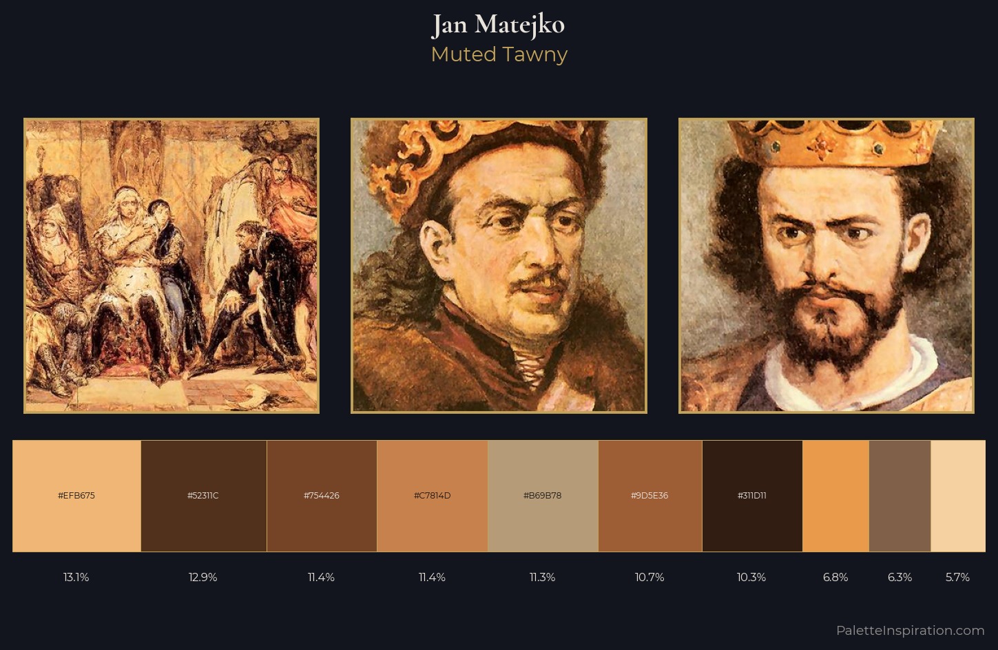 Jan Matejko Palette 5 — Muted Tawny