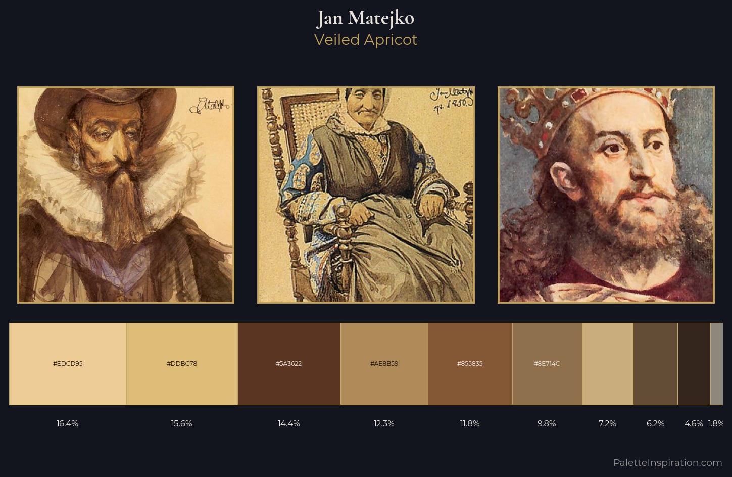 Jan Matejko Palette 6 — Veiled Apricot