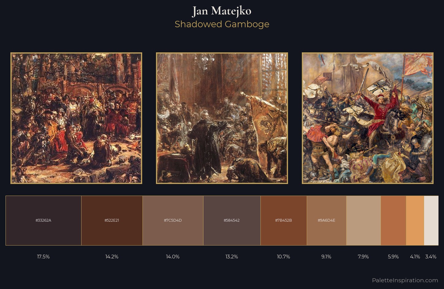 Jan Matejko Palette 8 — Shadowed Gamboge