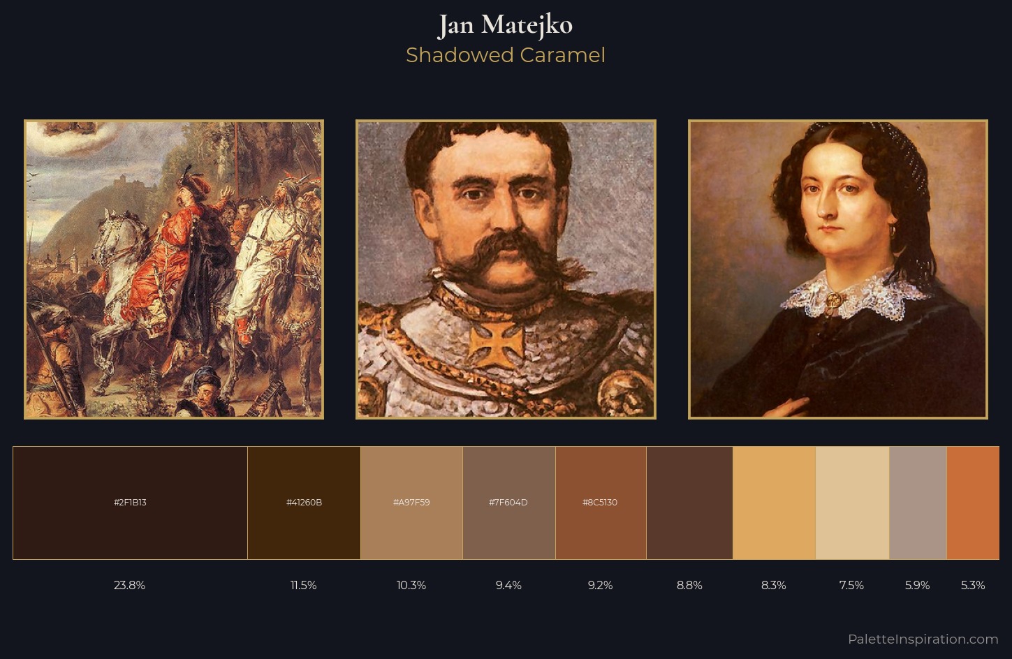 Jan Matejko Palette 9 — Shadowed Caramel