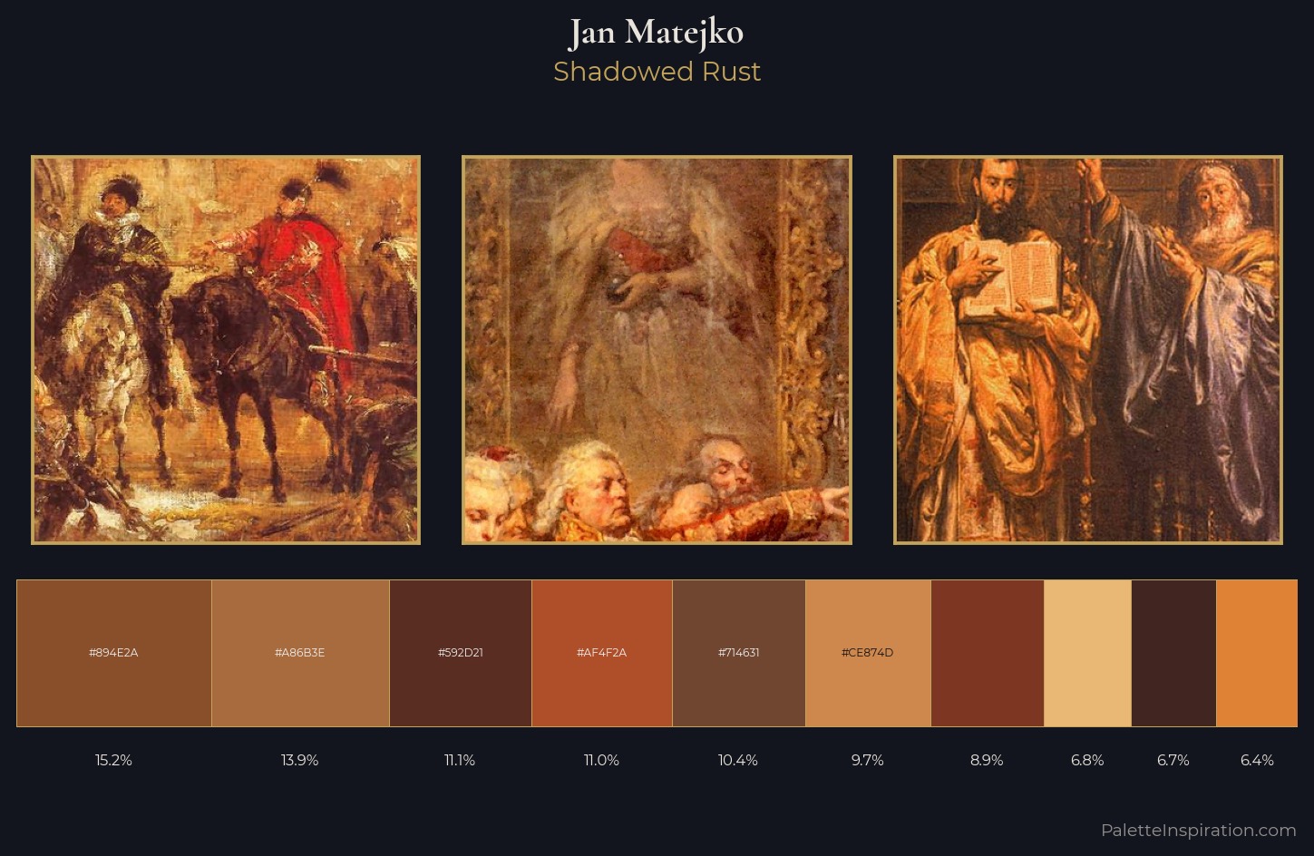 Jan Matejko Palette 11 — Shadowed Rust