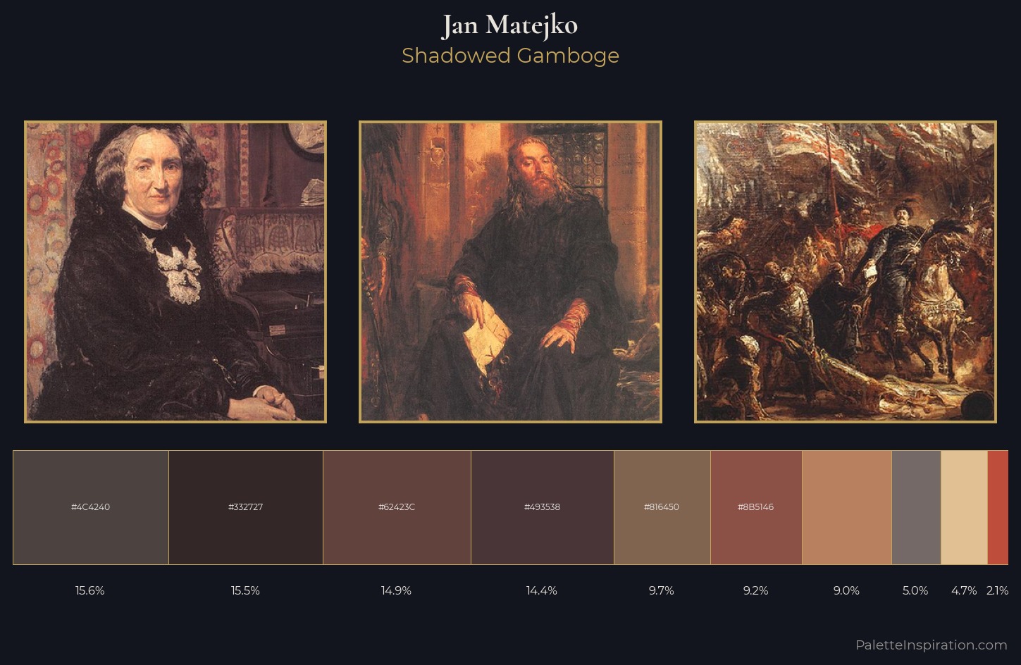Jan Matejko Palette 12 — Shadowed Gamboge