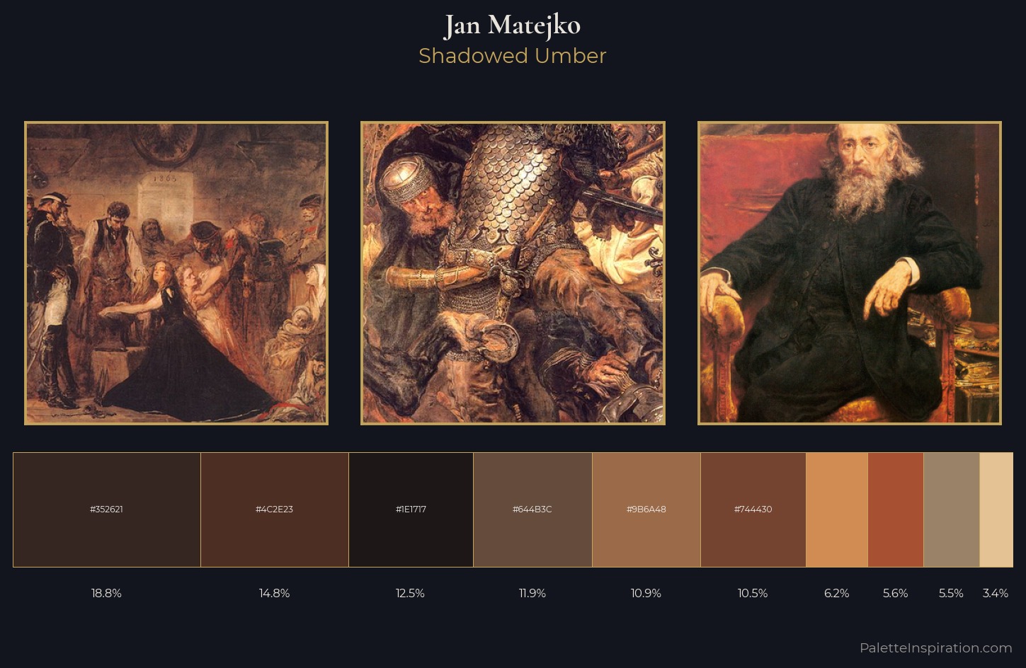 Jan Matejko Palette 13 — Shadowed Umber