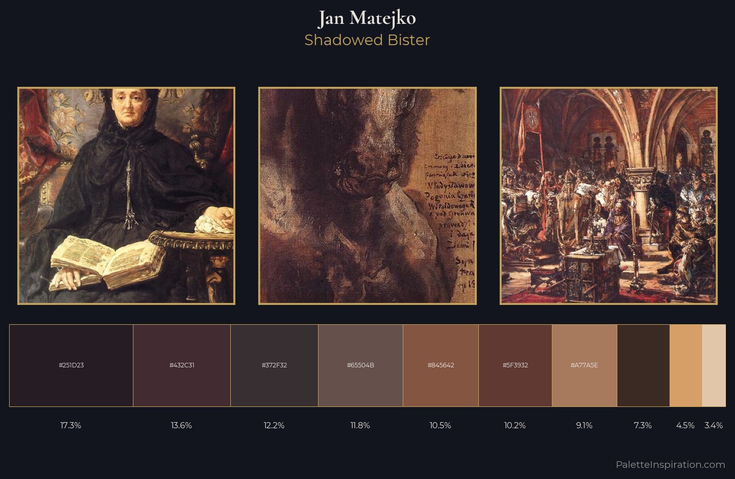 Jan Matejko Palette 14 — Shadowed Bister