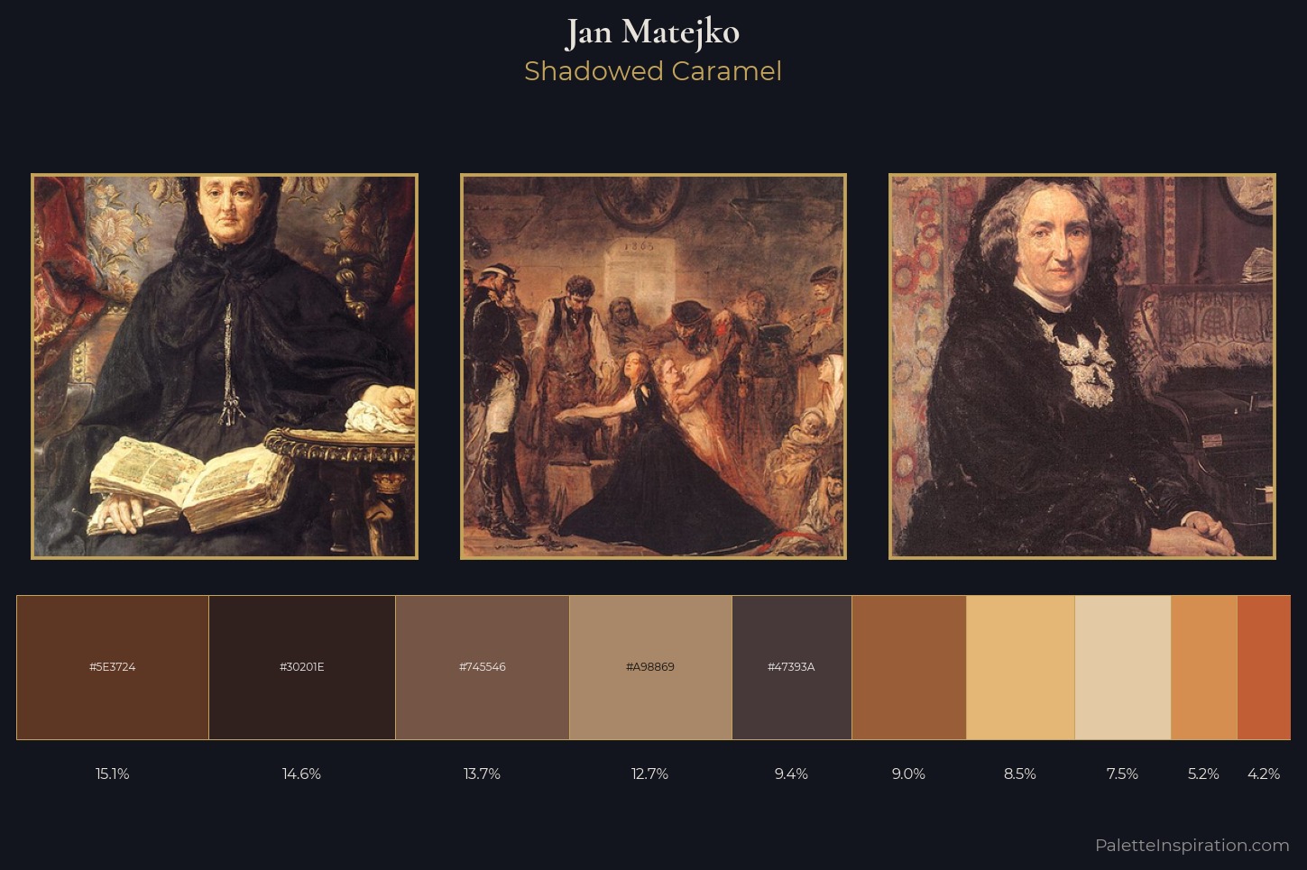 Jan Matejko Master Palette — Shadowed Caramel