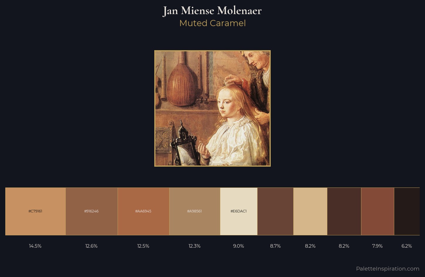 Jan Miense Molenaer Palette 2 — Muted Caramel