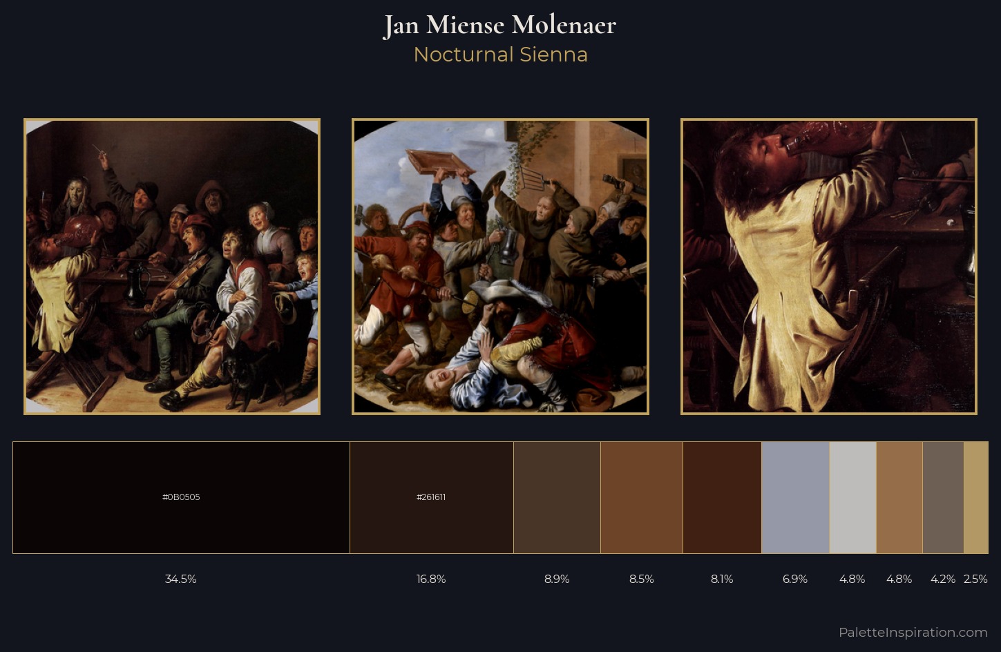 Jan Miense Molenaer Palette 5 — Nocturnal Sienna
