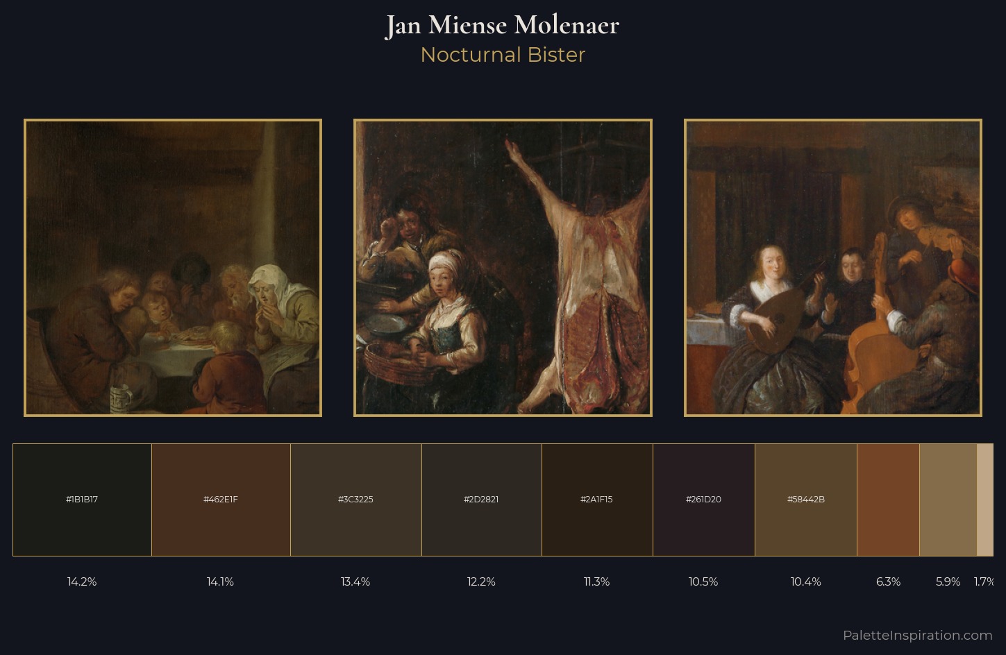 Jan Miense Molenaer Palette 7 — Nocturnal Bister