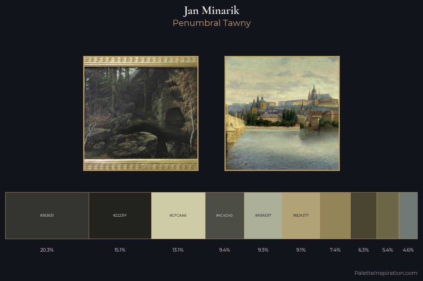 Jan Minarik Master Palette — Penumbral Tawny