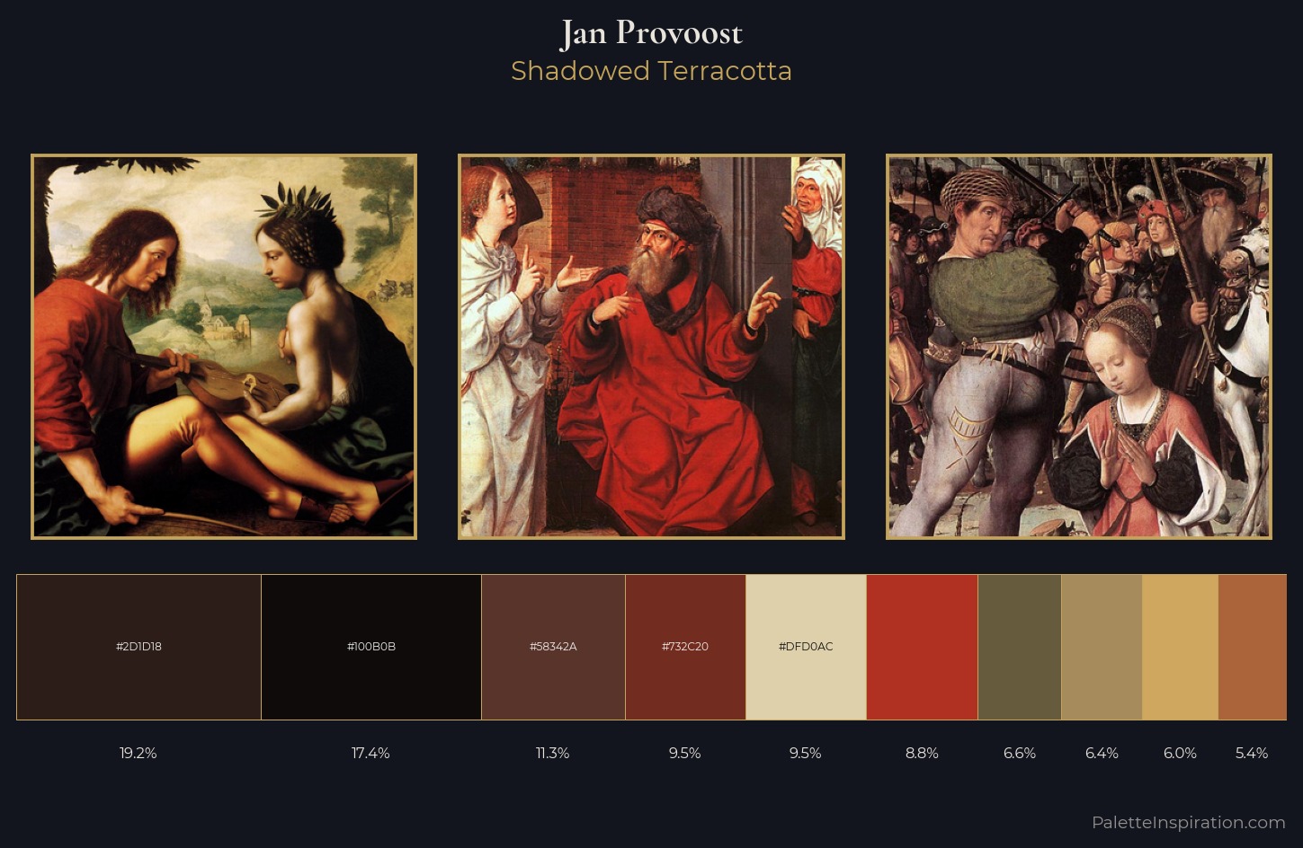Jan Provoost Palette 5 — Shadowed Terracotta