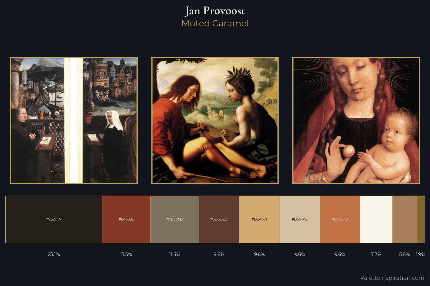 Jan Provoost Master Palette