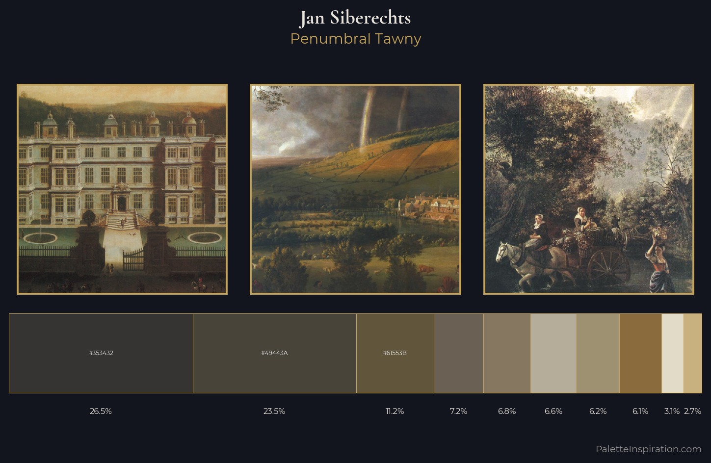 Jan Siberechts Palette 1 — Penumbral Tawny