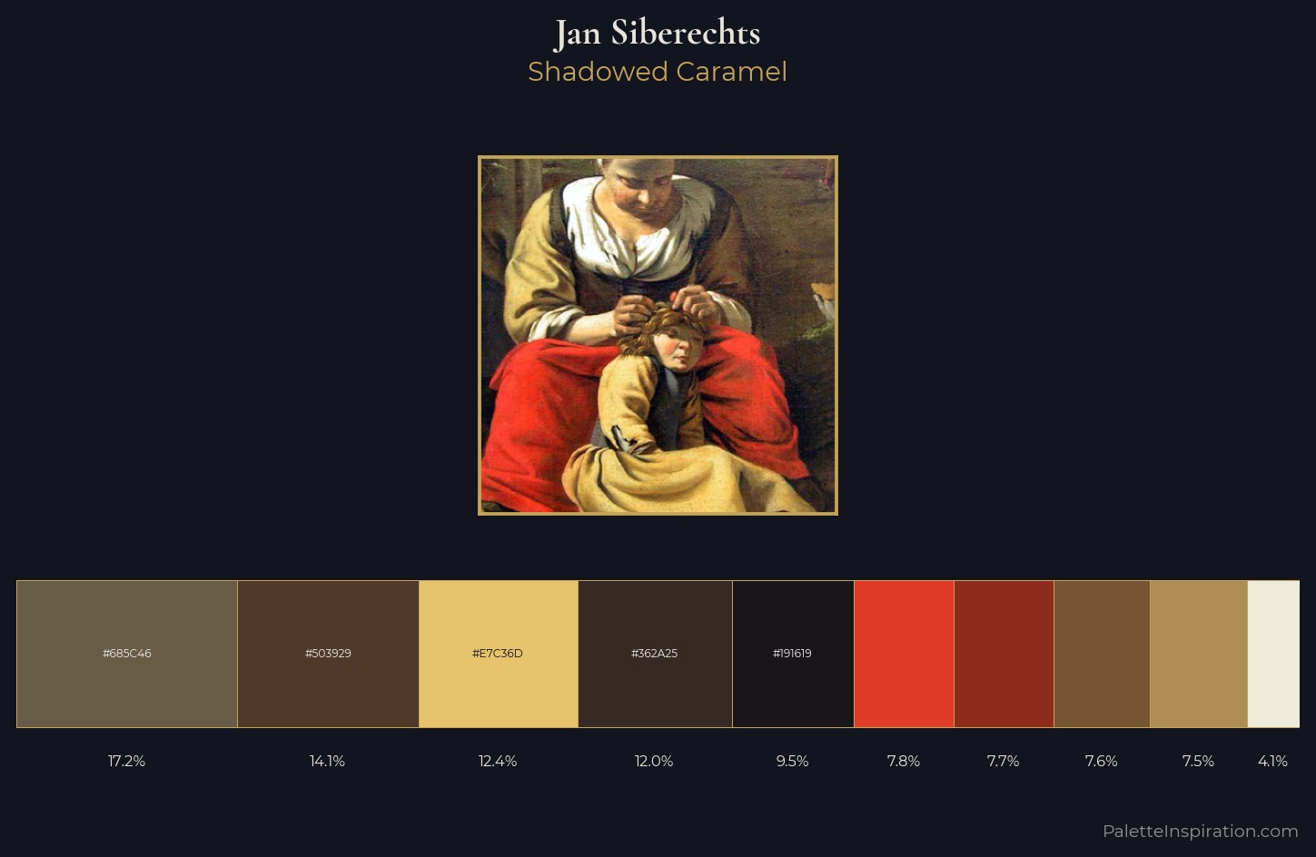 Jan Siberechts Palette 3 — Shadowed Caramel
