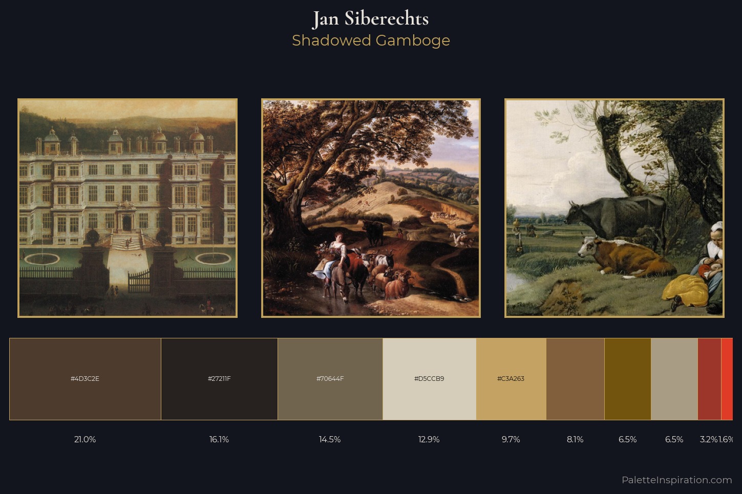 Jan Siberechts Master Palette — Shadowed Gamboge