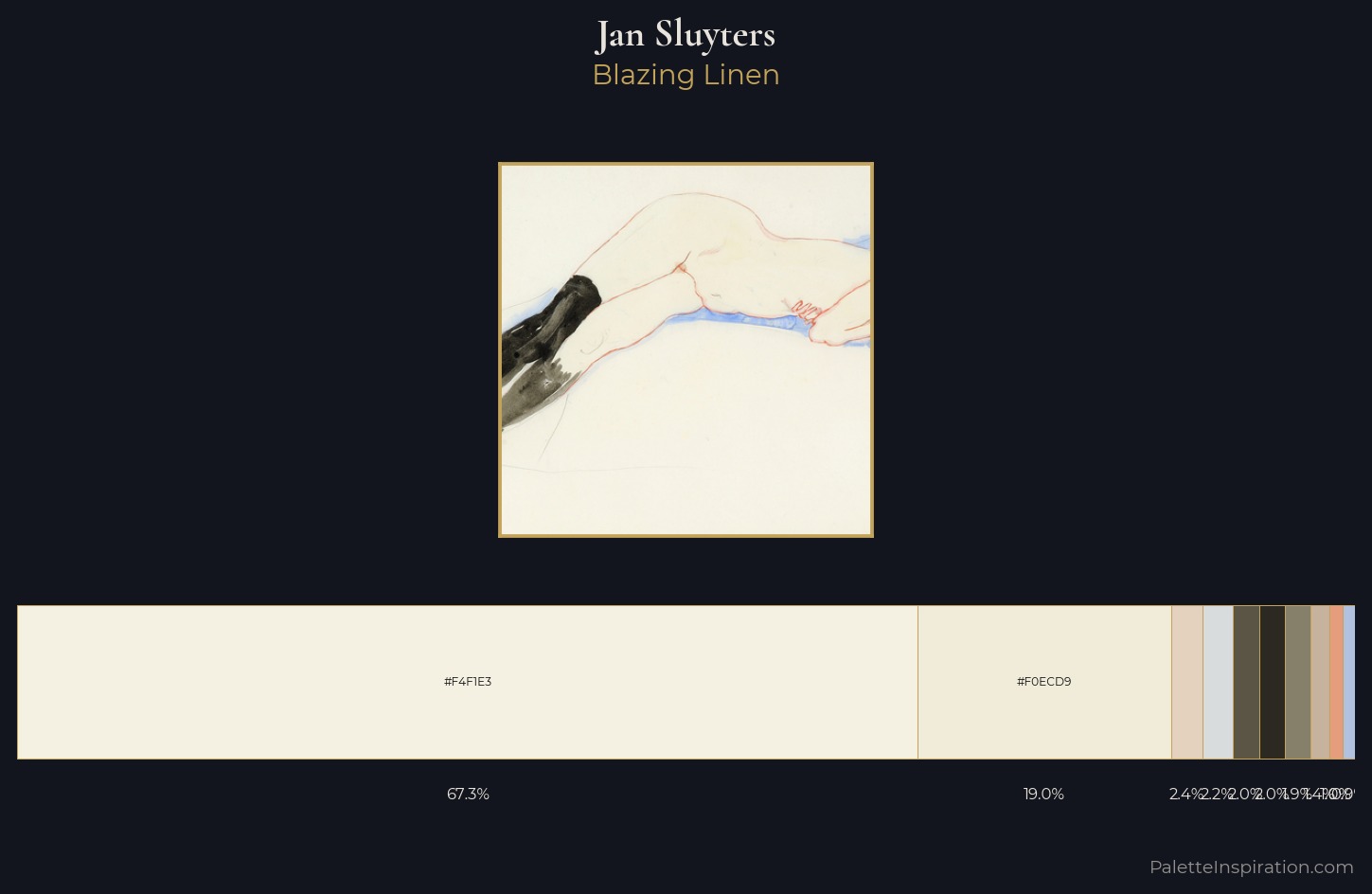 Jan Sluyters Palette 2 — Blazing Linen