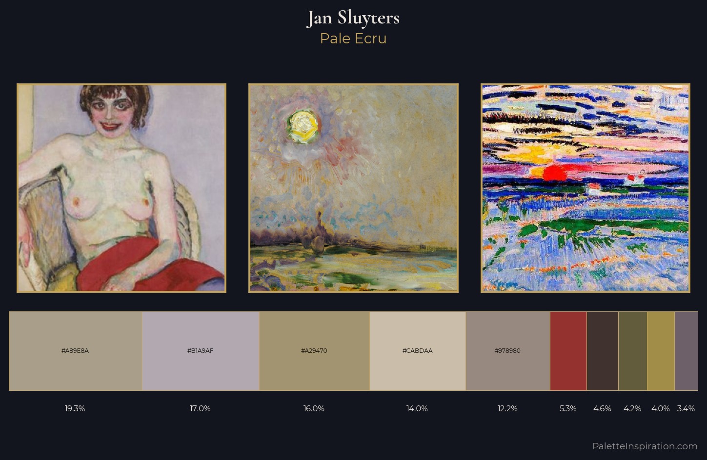Jan Sluyters Palette 3 — Pale Ecru