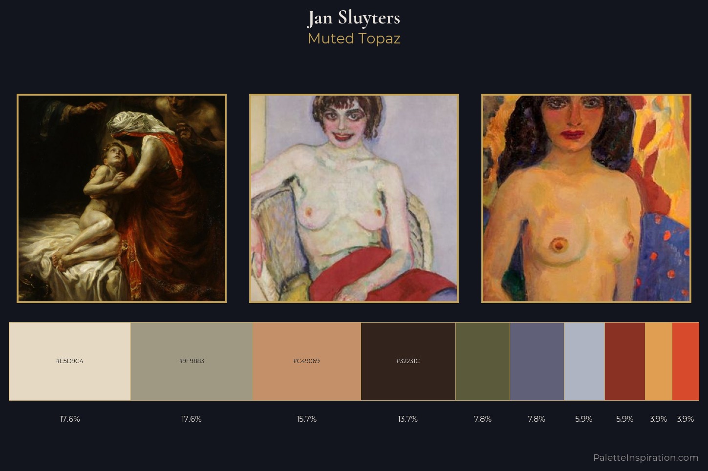 Jan Sluyters Master Palette — Muted Topaz