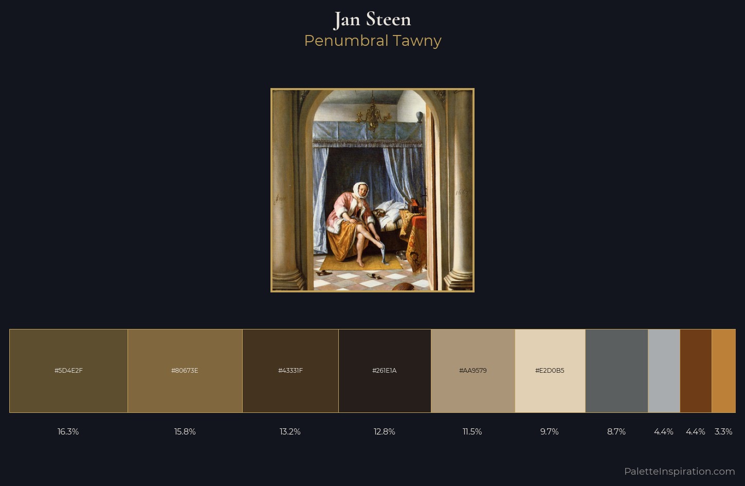 Jan Steen Palette 4 — Penumbral Tawny