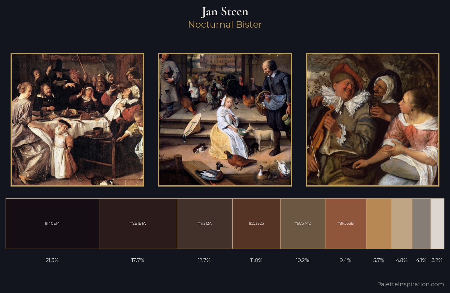 Jan Steen Palette 7 — Nocturnal Bister