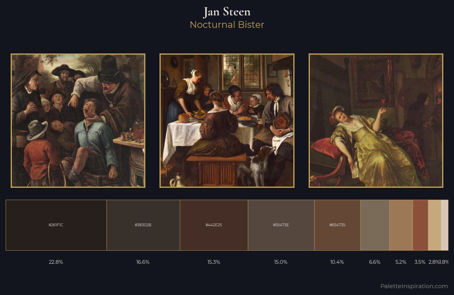Jan Steen Palette 8 — Nocturnal Bister