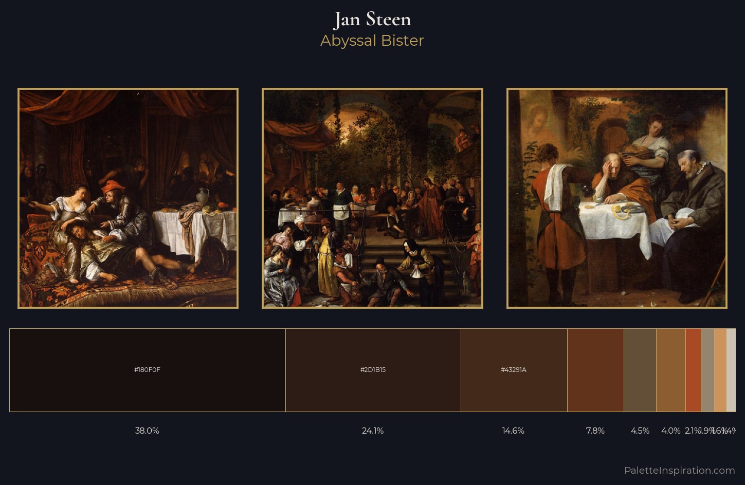 Jan Steen Palette 10 — Abyssal Bister