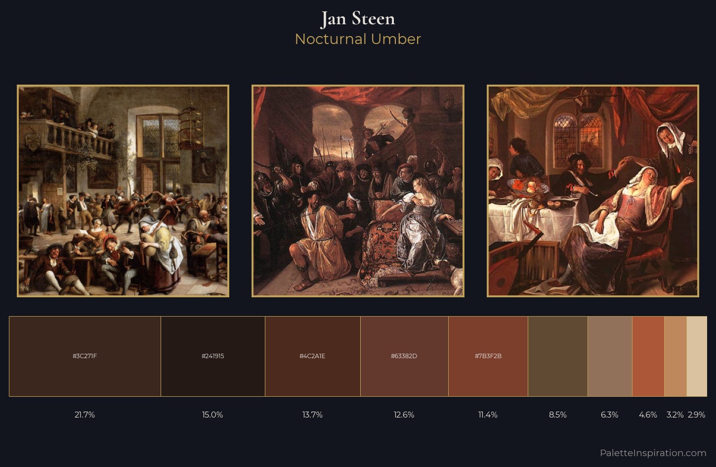 Jan Steen Palette 11 — Nocturnal Umber