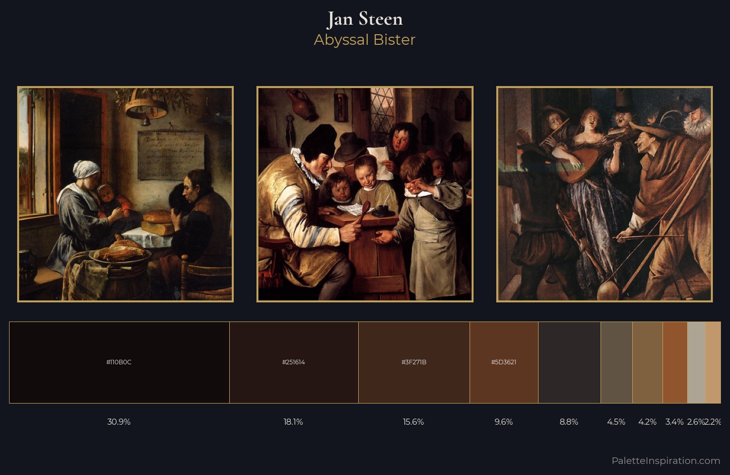 Jan Steen Palette 12 — Abyssal Bister