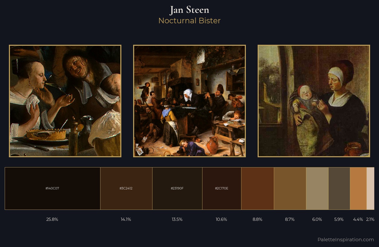 Jan Steen Palette 13 — Nocturnal Bister