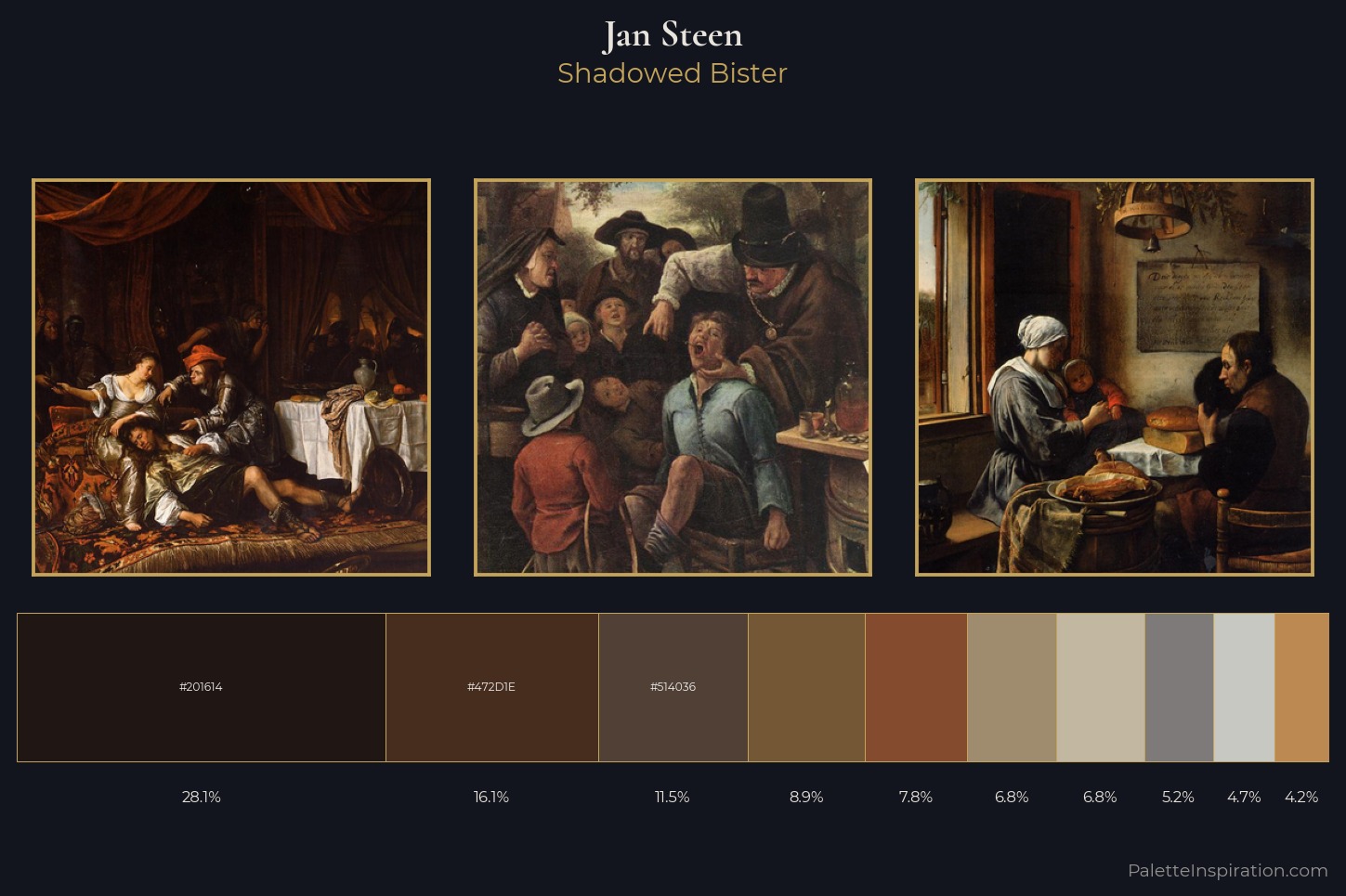 Jan Steen Master Palette