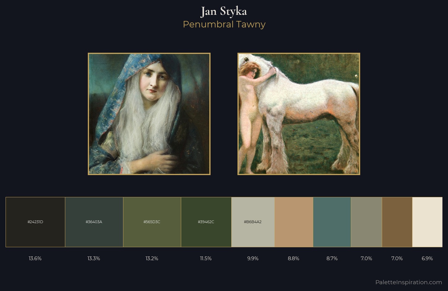 Jan Styka Palette 1 — Penumbral Tawny