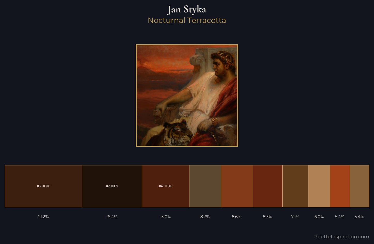 Jan Styka Palette 2 — Nocturnal Terracotta