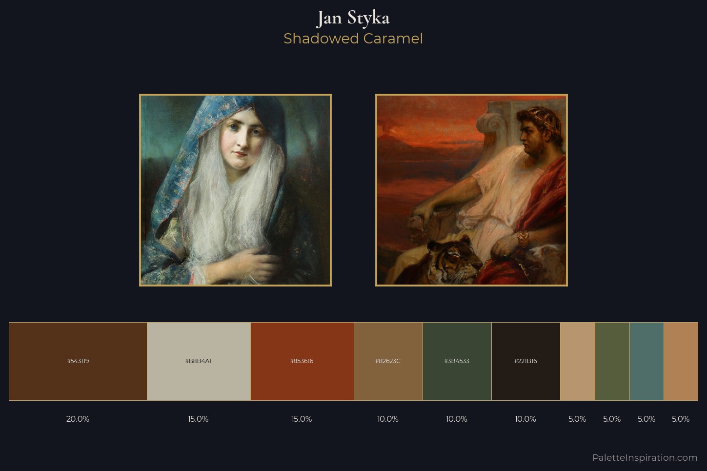 Jan Styka Master Palette — Shadowed Caramel
