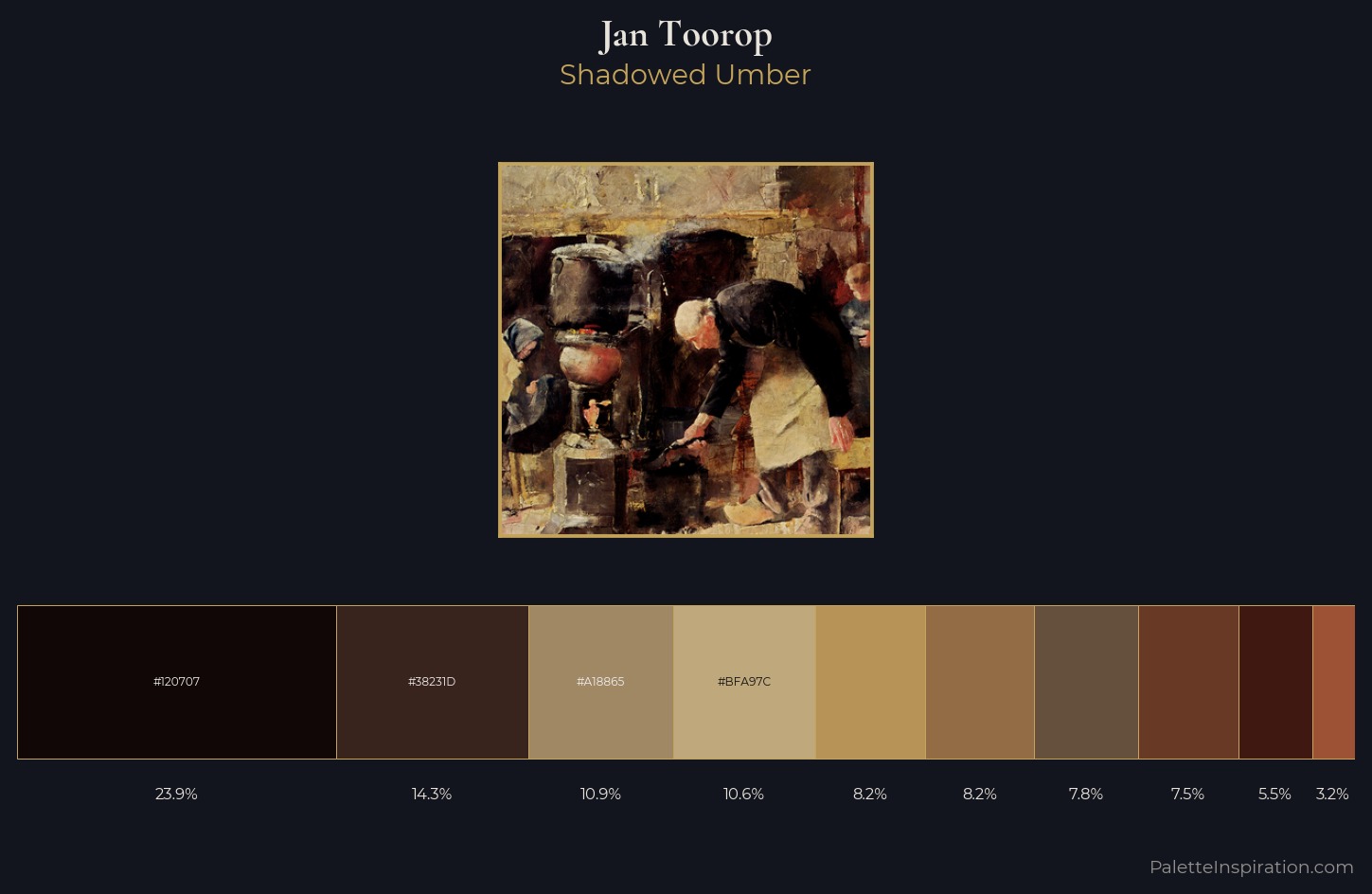 Jan Toorop Palette 8 — Shadowed Umber