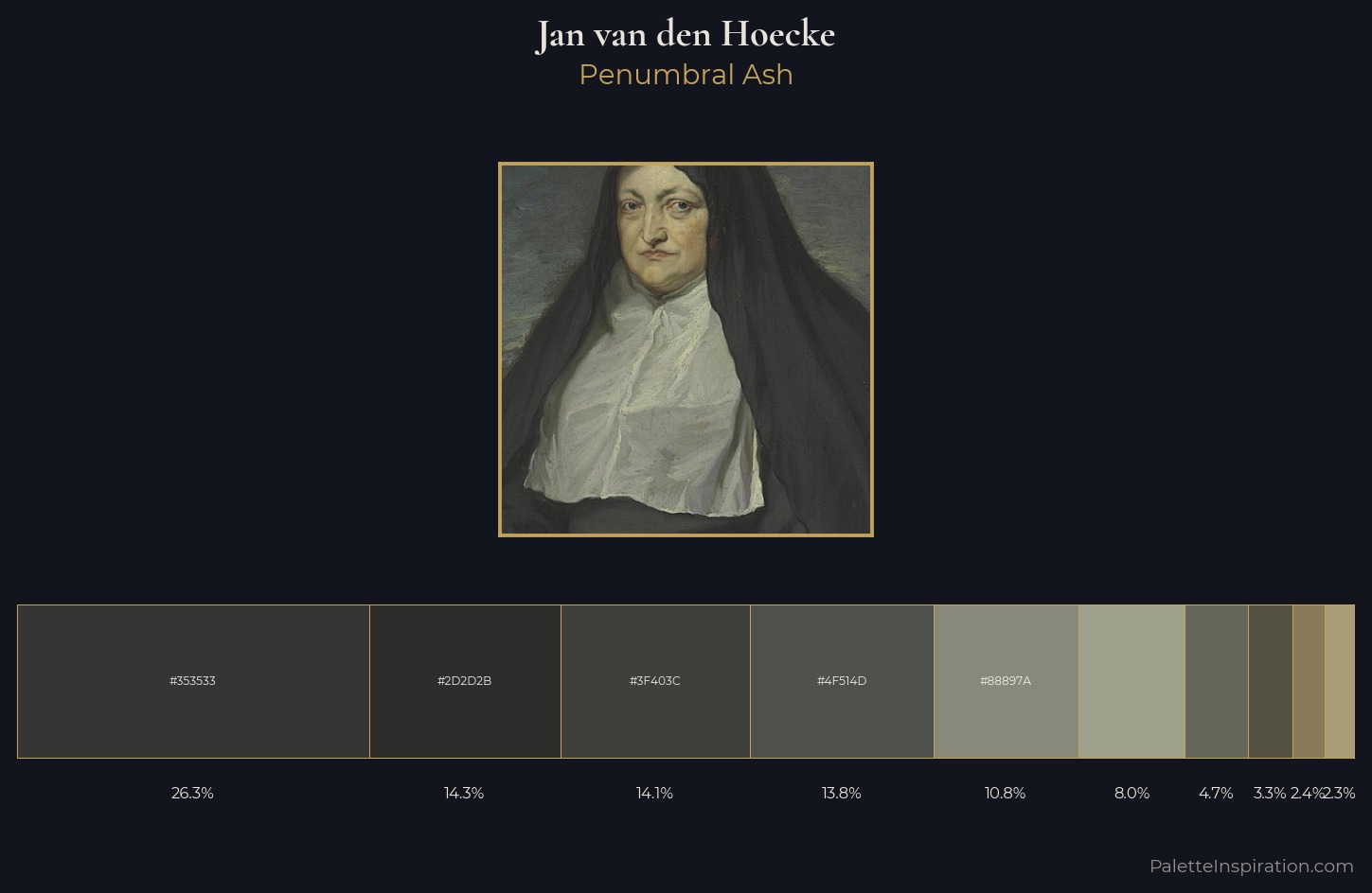 Jan van den Hoecke Palette 2 — Penumbral Ash