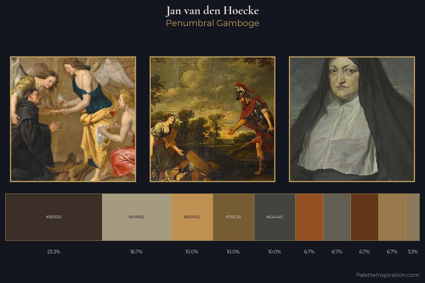 Jan van den Hoecke Master Palette