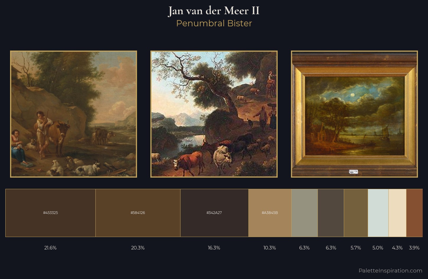 Jan van der Meer II Palette 1 — Penumbral Bister
