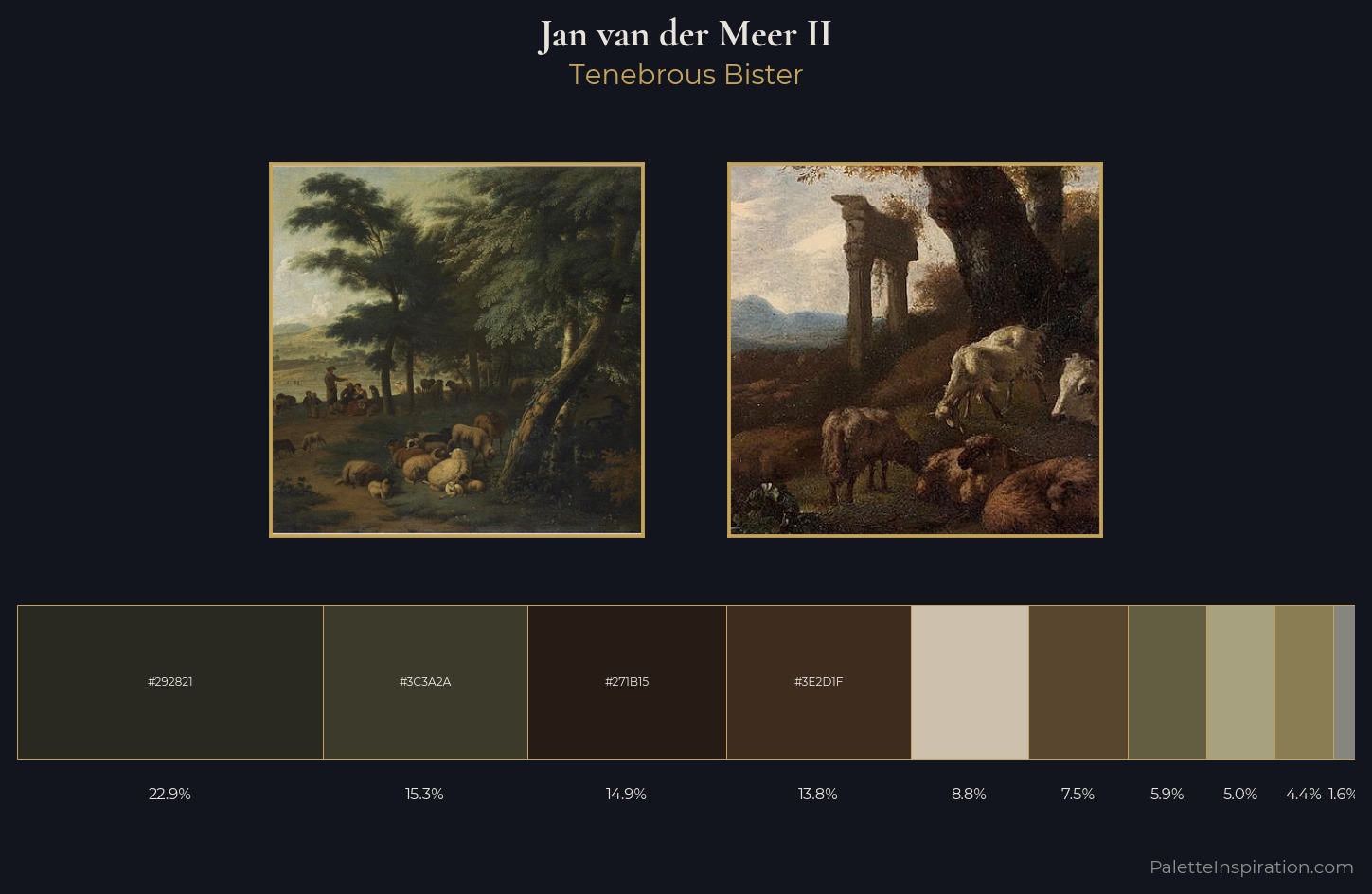 Jan van der Meer II Palette 3 — Tenebrous Bister