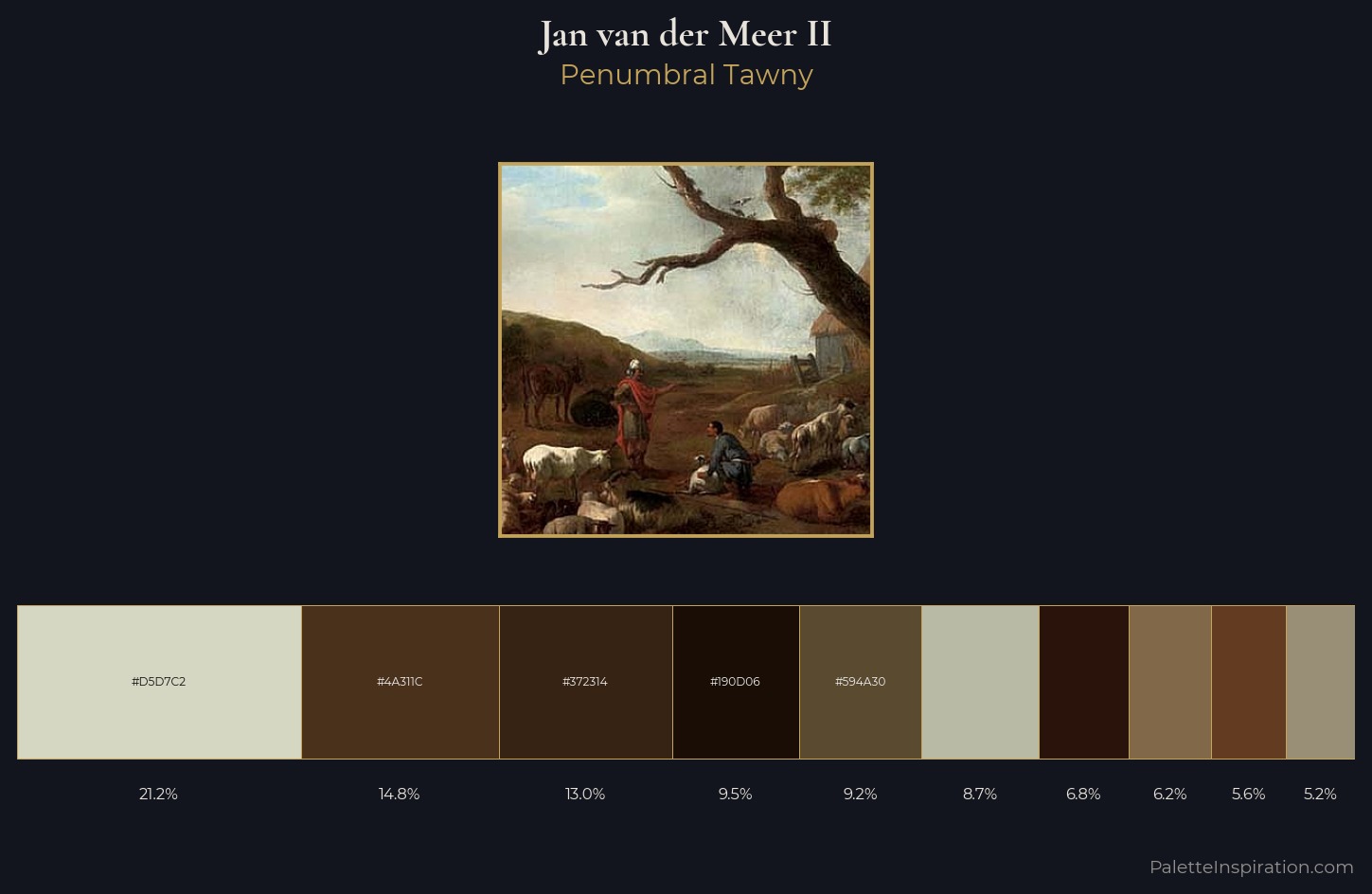Jan van der Meer II Palette 4 — Penumbral Tawny