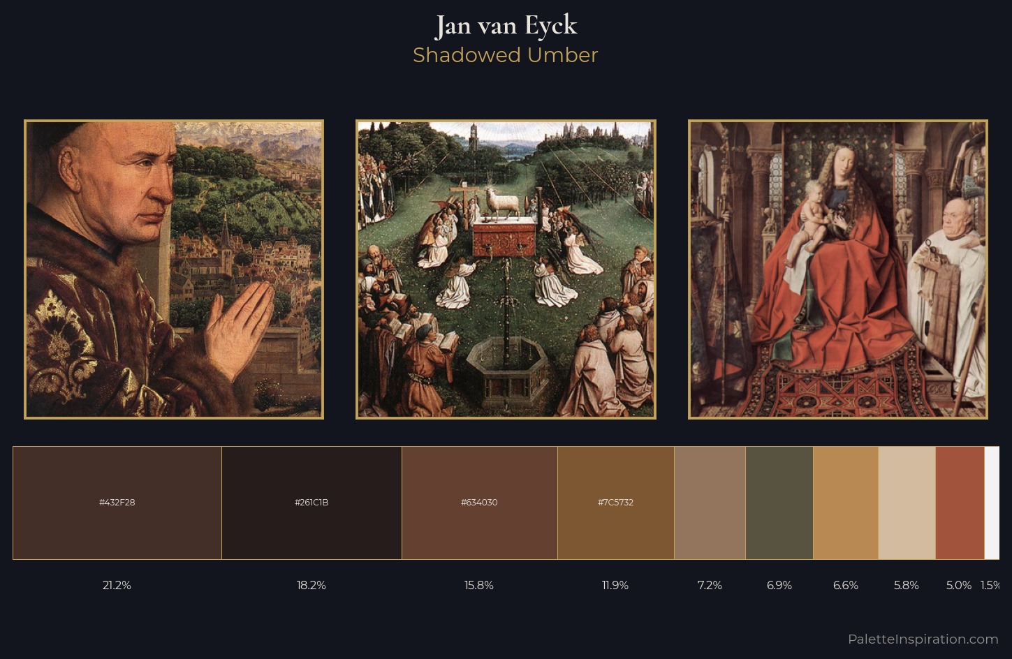 Jan van Eyck Palette 2 — Shadowed Umber