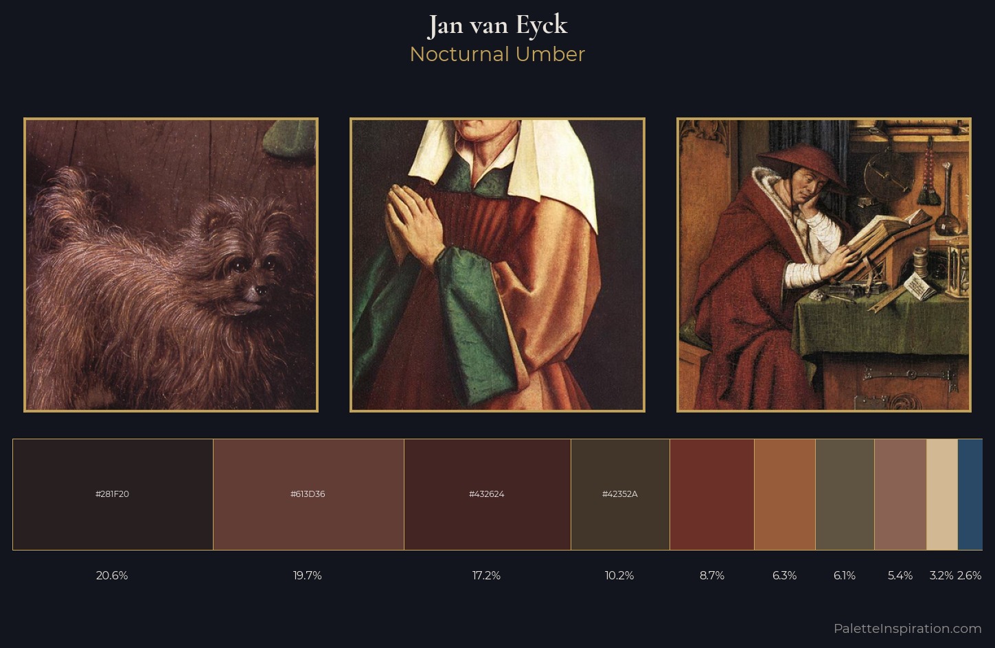 Jan van Eyck Palette 9 — Nocturnal Umber