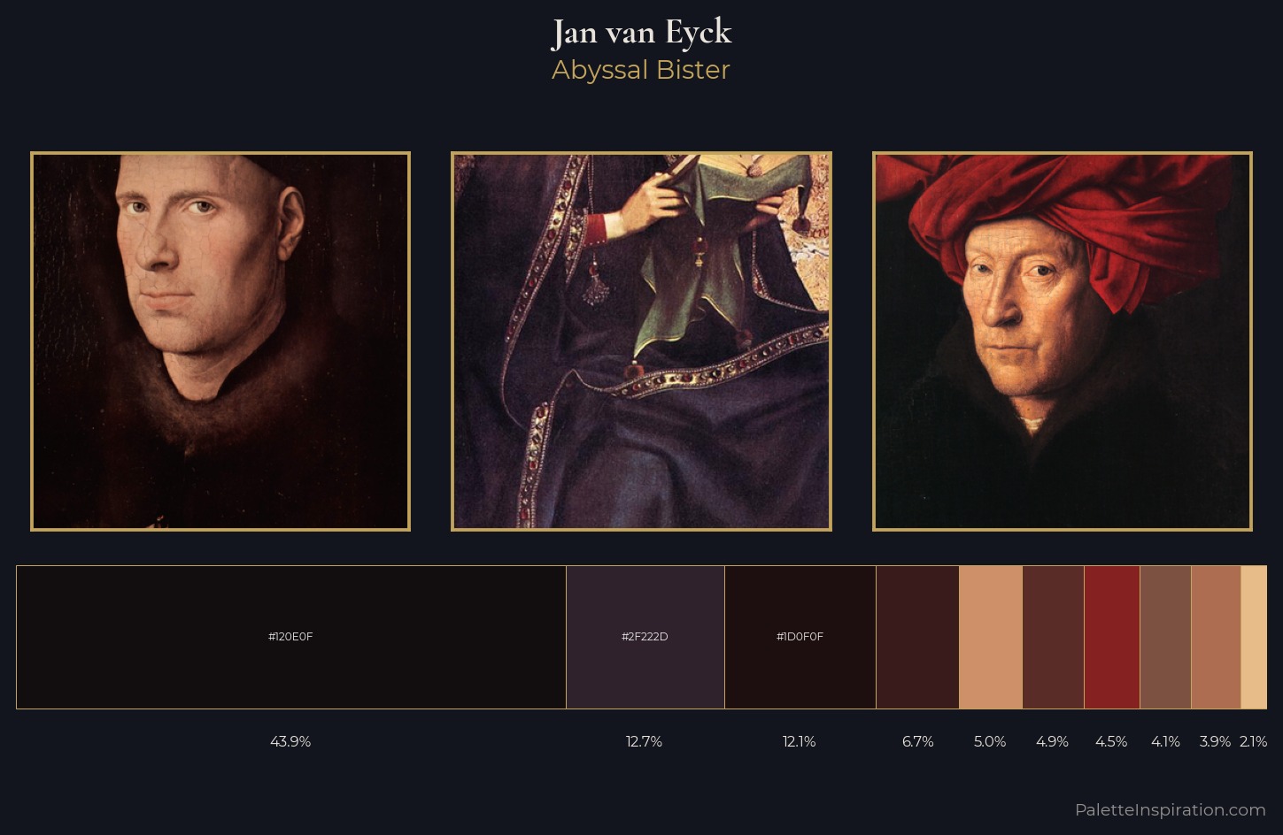 Jan van Eyck Palette 10 — Abyssal Bister