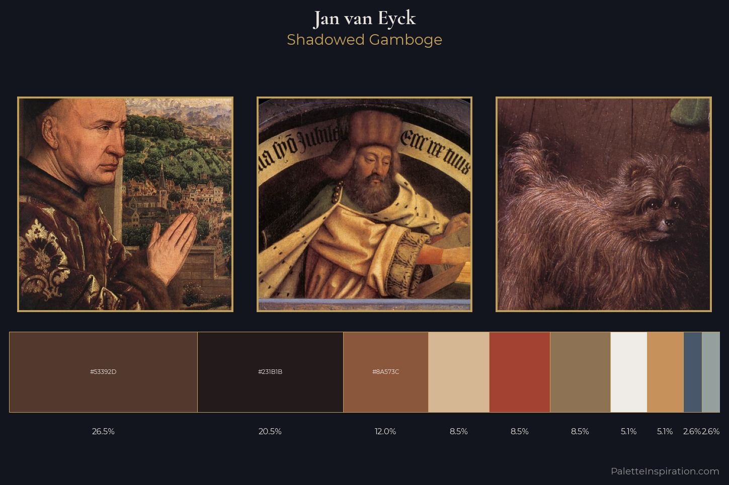 Jan van Eyck Master Palette
