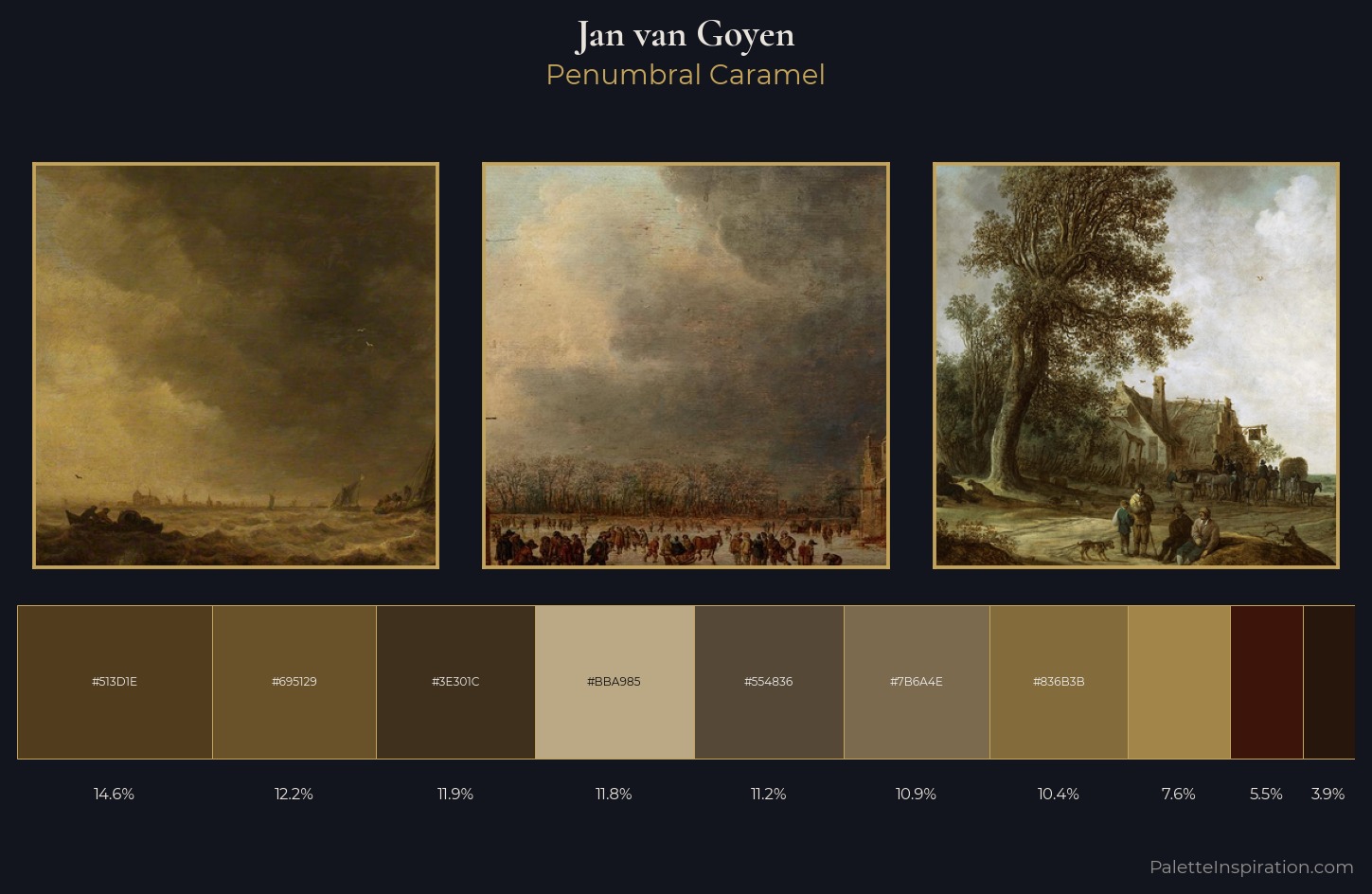 Jan van Goyen Palette 7 — Penumbral Caramel