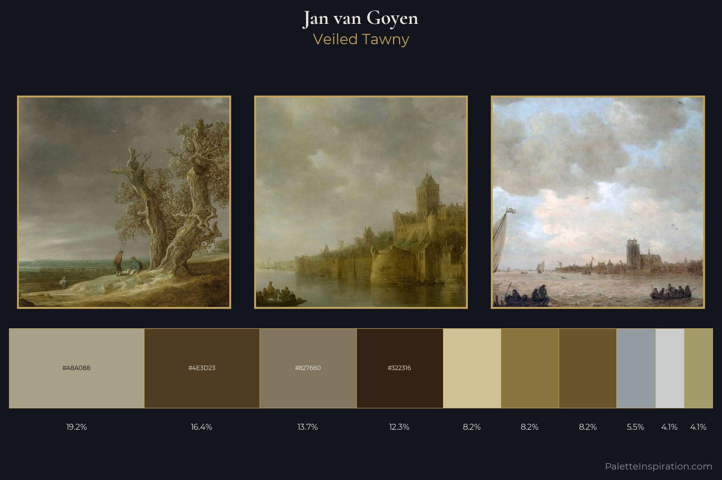 Jan van Goyen Master Palette