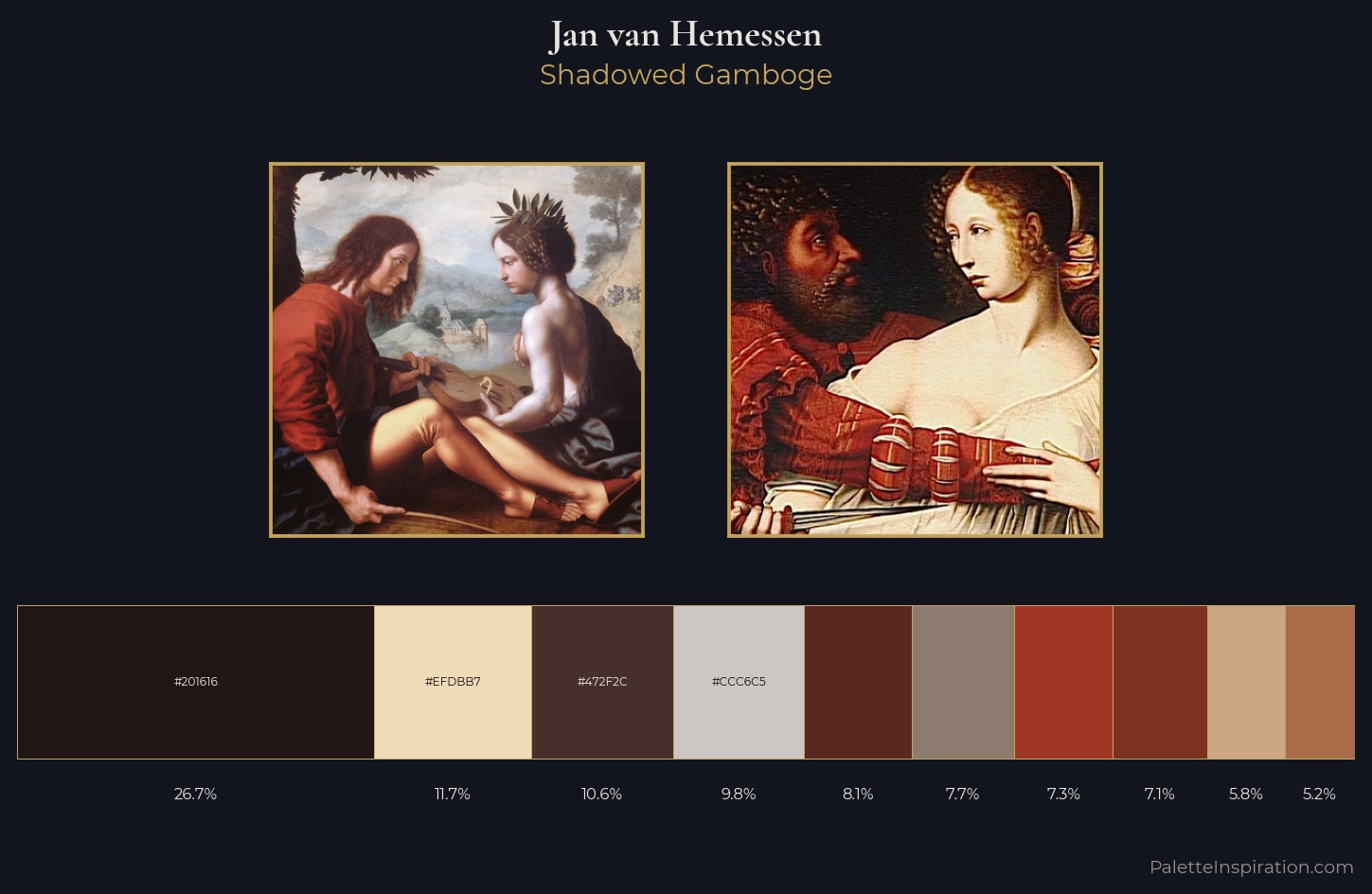 Jan van Hemessen Palette 2 — Shadowed Gamboge